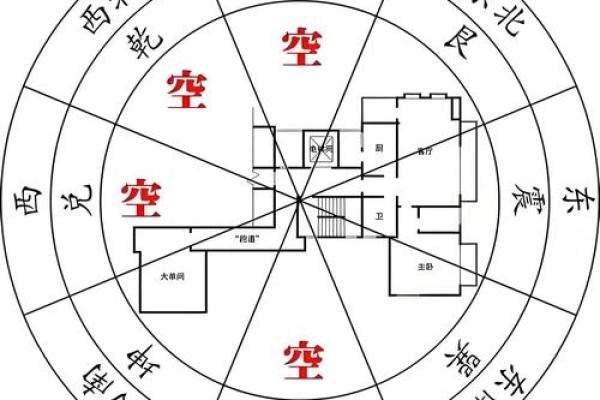 三命通会高命解析：了解命理中的高命特质与实用指导