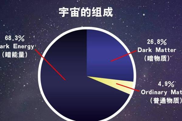 揭示4.9两命的神秘：命运与五行的深度解读