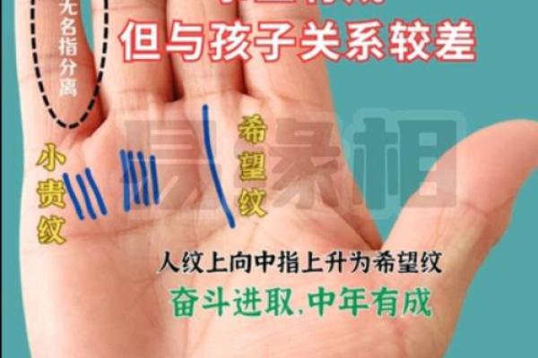 女人手相中那些能带来福命的特征