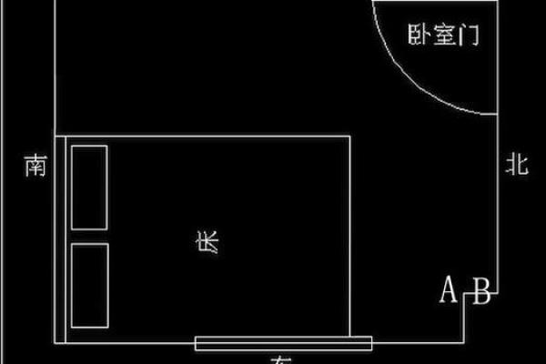 木命床的最佳摆放方位，让你的生活更加和谐！