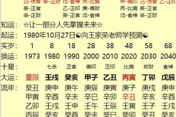 深入探讨：1990年金命的独特金属性与命理解析