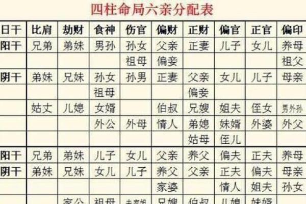 深入解析：五行属水的命格与个性特征