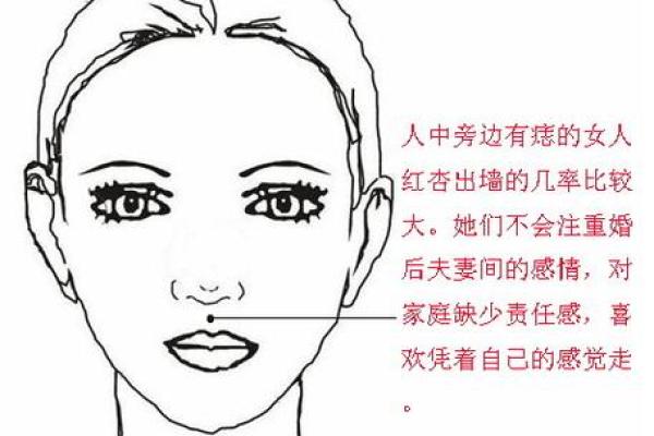 脖子上有痣的人命运解析：解读你的命运密码与生活方向