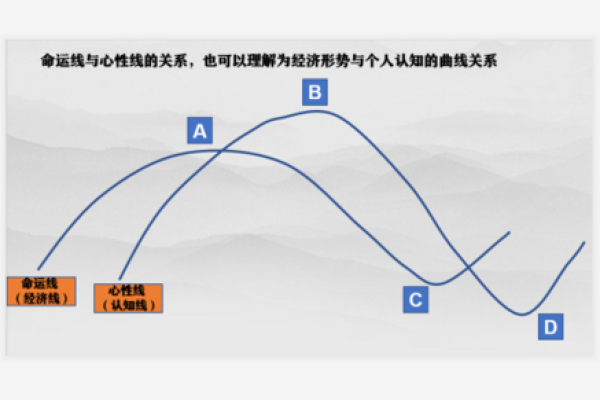 探索人生格局：算命人的命格之谜与命运启示