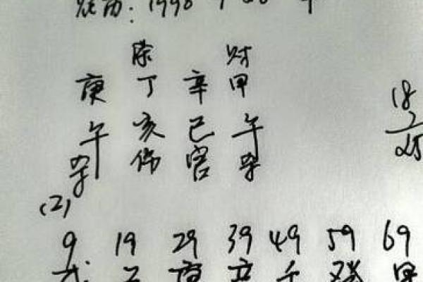 揭开七煞命的神秘面纱：如何解读你的八字命理