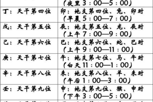 戊午癸亥乙亥辛巳命，五行八字解析与运势探讨