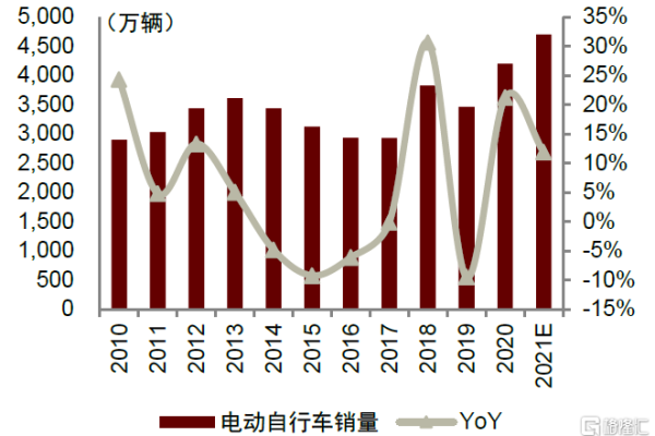 2029年命年揭秘：这一年你准备好迎接哪些变革与机遇？