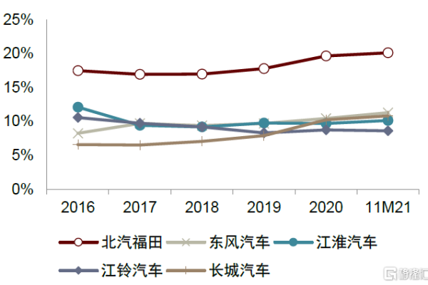 2029年命年揭秘：这一年你准备好迎接哪些变革与机遇？