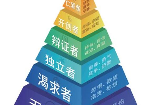 揭秘命理：适合做官的人格特质与命运之道