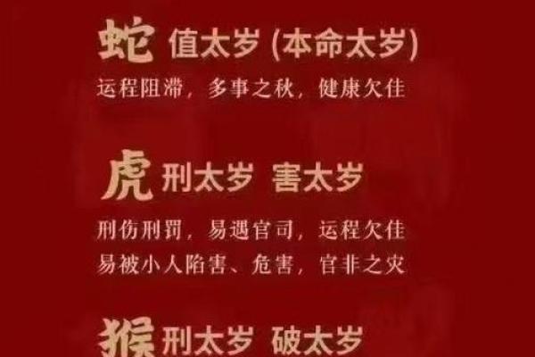 2010虎年命理分析：属虎的人缺少什么？如何转运？