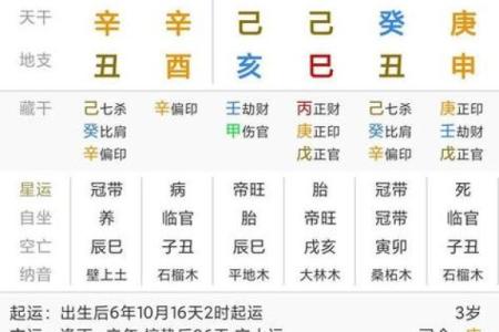 壬申年癸卯月：命理解读与生活启示的奇妙结合