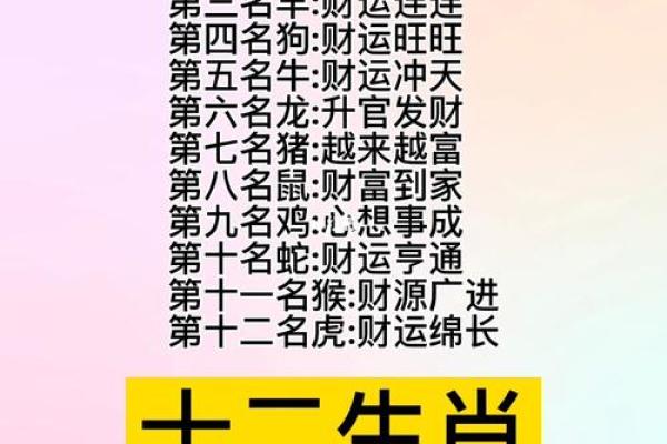 深入探讨饿火命人与属相的奇妙关系：命理的奥秘与人生启示