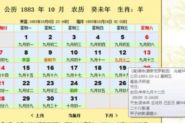 农历2018年属狗命运解析：揭示您的性格与未来机遇