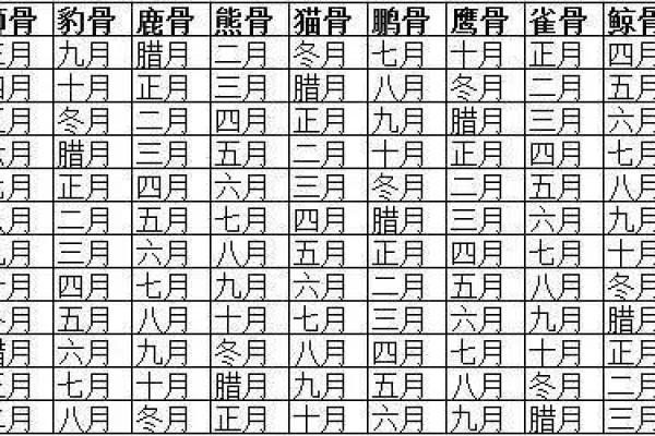 探索阳历1月16日出生者的命运与性格特征