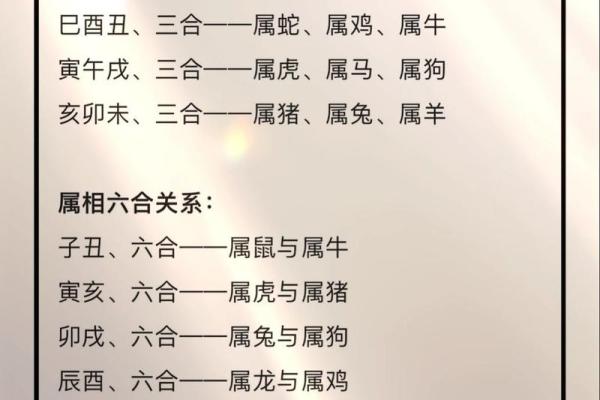 命理缺什么生肖，男生如何提升自我气场？