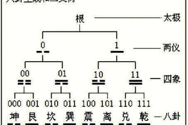 传统文化视角下的70岁以上老人称谓及其文化内涵