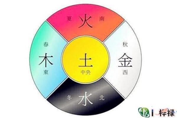 火命人运势中的吉利数字探秘