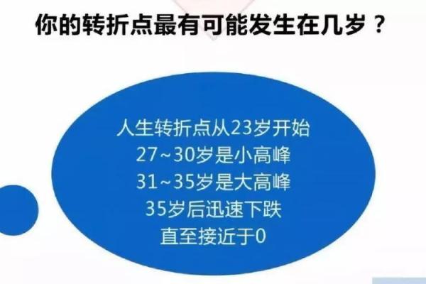 女人27岁是什么命？探索命运与人生的转折点