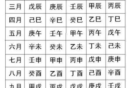 2010年正月二十的命运解析：揭示你所不知道的生活玄机