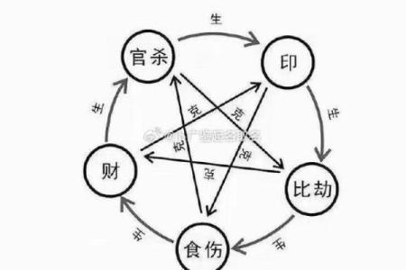 探秘青龙命格女生的运势与特质，开启命理之旅