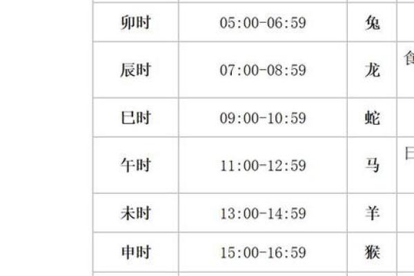 2022年命格解析：如何解读个人命运与运势变化