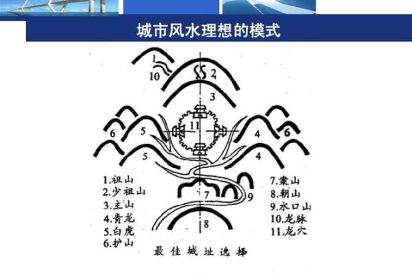 庚申女命适合的住宅风水解析：打造理想生活空间