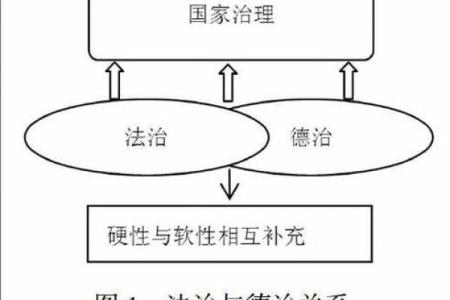 探索上等命格的秘密：命运与性格的深层关系