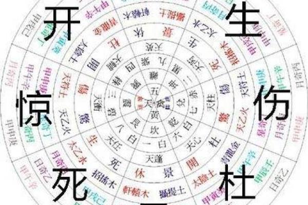 揭示木命与火命的奥秘：命理中的生克关系与个性特征