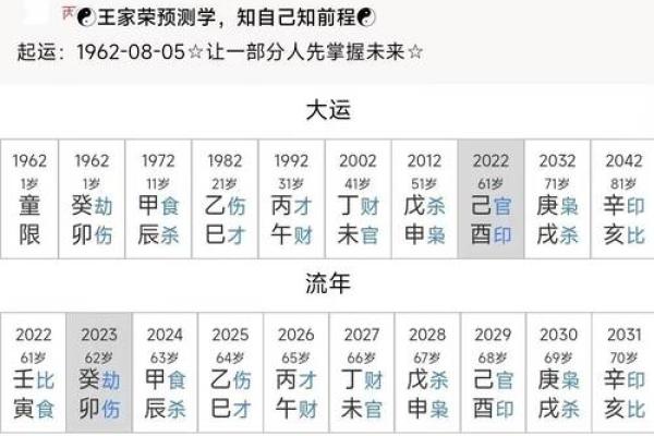 26岁出生的命运：探寻命理中的生活之道与人生抉择