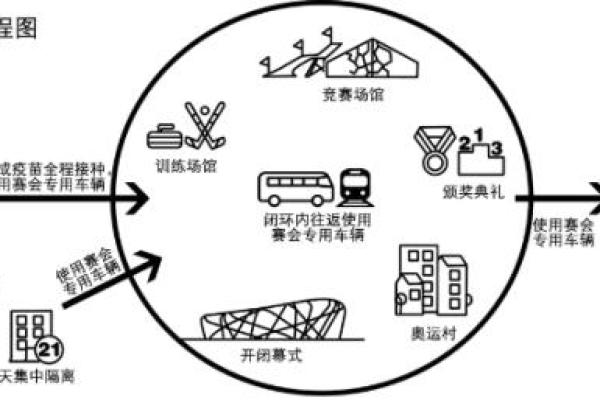 揭秘试卷命制程序：从构想到实现的完整流程