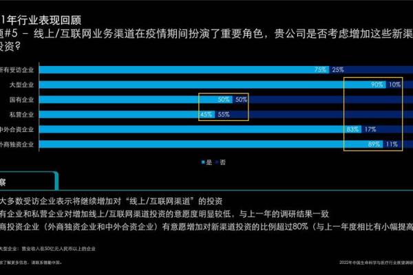 庚金命的致富之路：适合从事的行业解析与展望