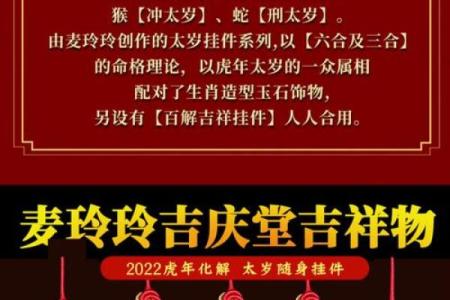 2022年虎年命格解析：探索属于你的幸运与挑战