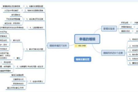 适合南方发展的命运解析：探寻成功与幸福的秘诀