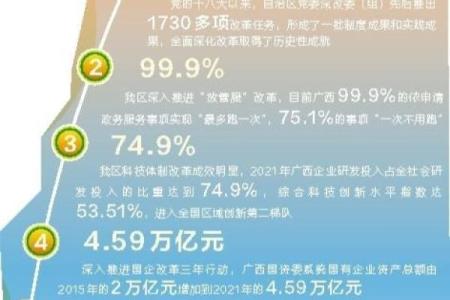 2050年：命运之轮转动，变革与重生的新时代