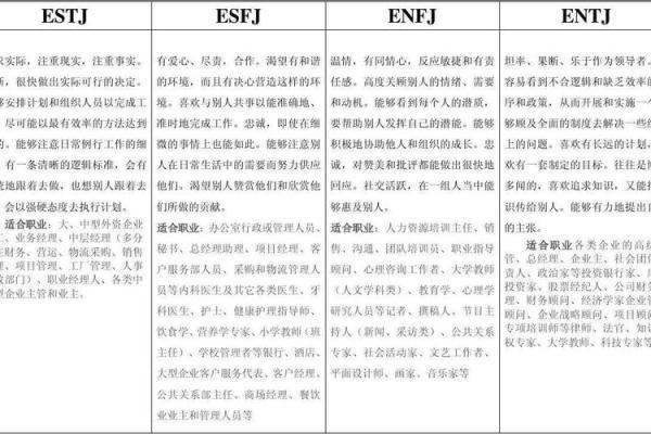 1996年出生的人：他们的命运与性格特征探讨