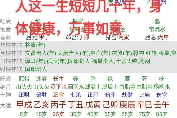 女命偏印为母命：解读命理与家庭关系的微妙影响