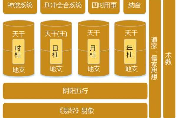 什么是迷信命理学：探索命运背后的深层哲学与心理学