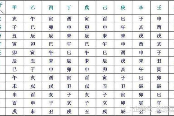 2023年命理解析：忌讳何事才能顺利度过？