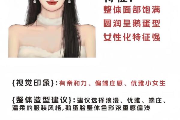 不同脸型与命运的奇妙关系，你了解吗？