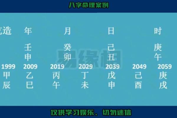 了解“有正命无横命”的深意：命理解读与人生启示