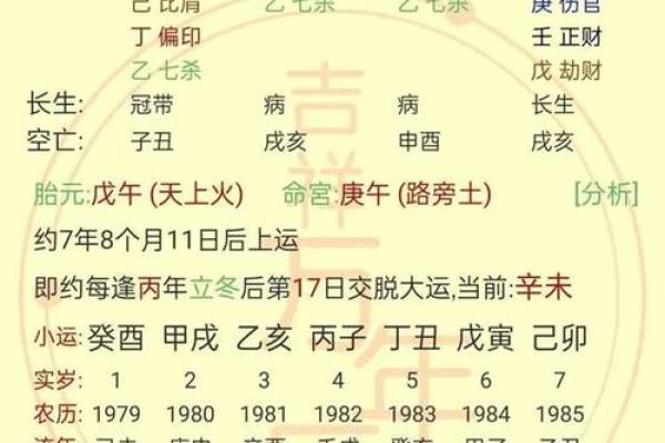 2010年火命解析：命理与生活的深刻联系