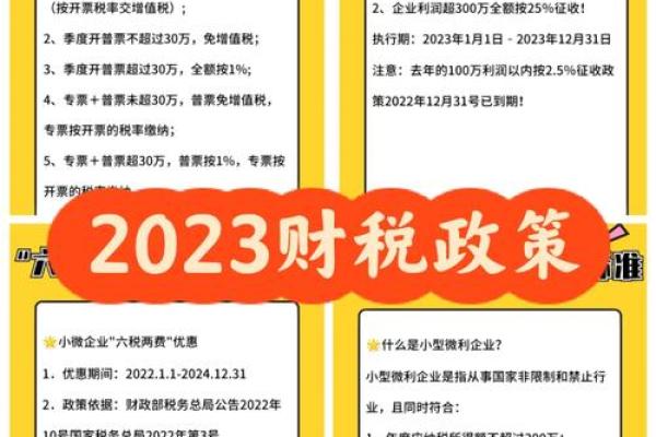 2023年5月的命运之钥：解读生活中的积极转变与选择