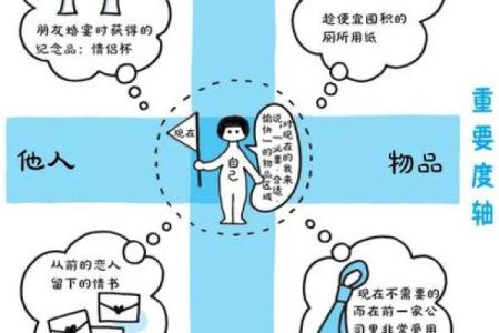 探索五行命理中的水命：流动与智慧的内在世界