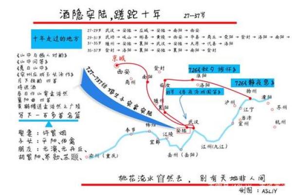 富贵命与富裕命的奥秘：如何解读人生的不同轨迹