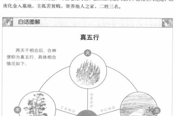 男命合财女命合贵：探讨命理与财富、贵人之间的奥秘