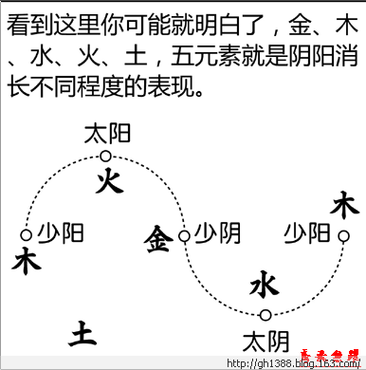 探寻命理五行的奥秘：如何根据五行判断人生轨迹与性格特征