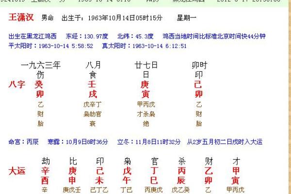 1982年：其命运与年运的深刻解读与启示