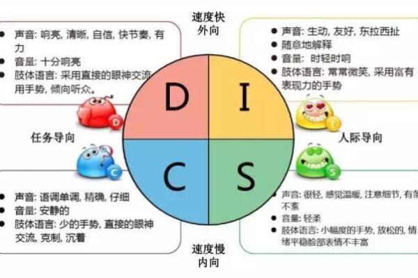 深入解析1999年8月出生的命运特征与性格优势