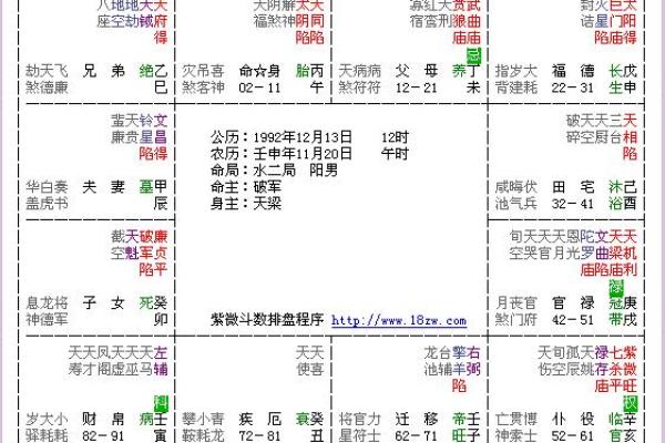 解析八字命格：无花命的神秘与命运之路