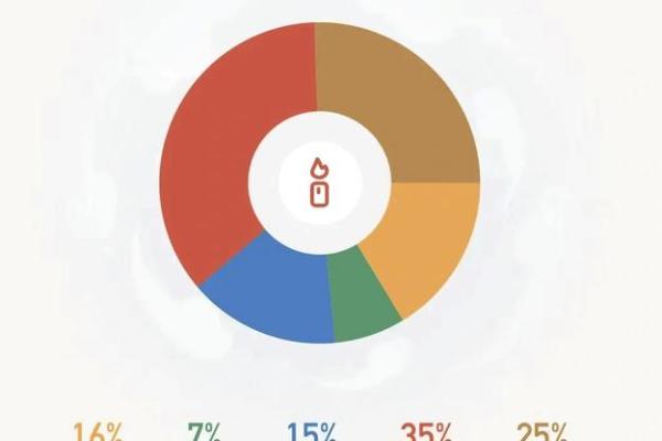 山头火命者最适合佩戴的饰品与运势提升秘诀